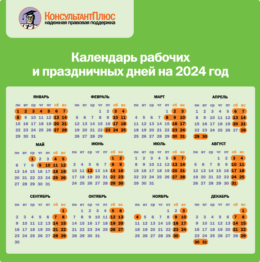 Новости КонсультантПлюс